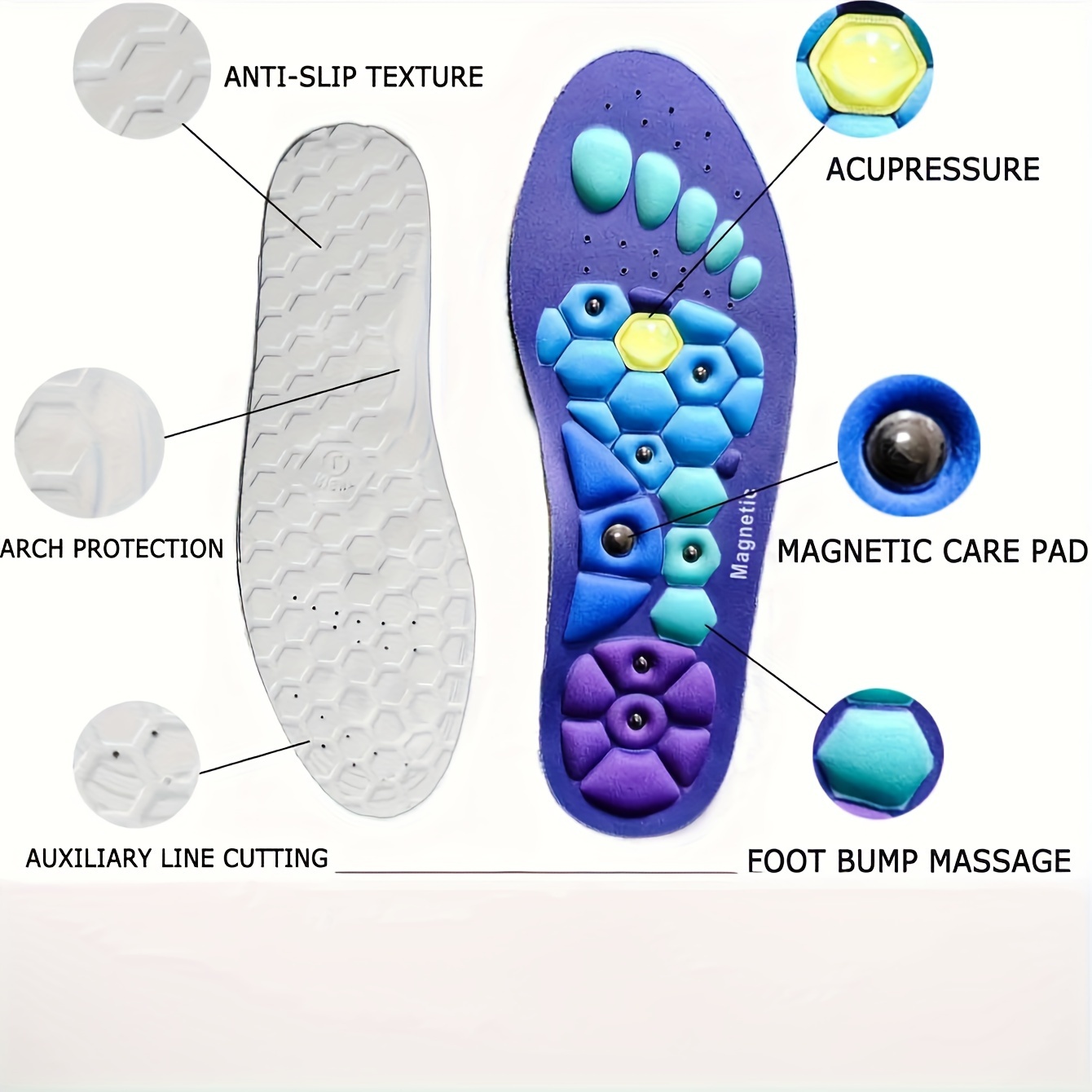 Magnetic Arch Support Insoles – EVA Latex Inserts for Comfort & Work Boots - Image 3