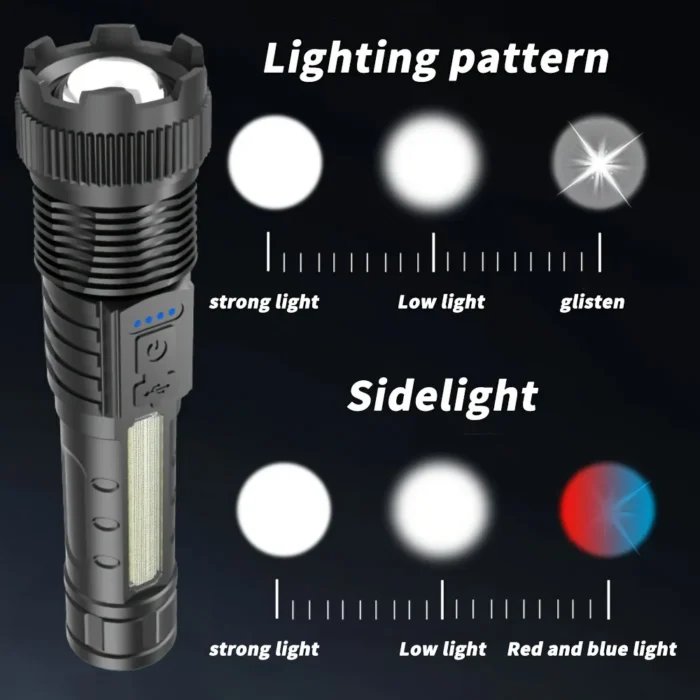 2pcs Rechargeable Zoomable Flashlights – Super Bright LED for Camping & Emergency Use - Image 2