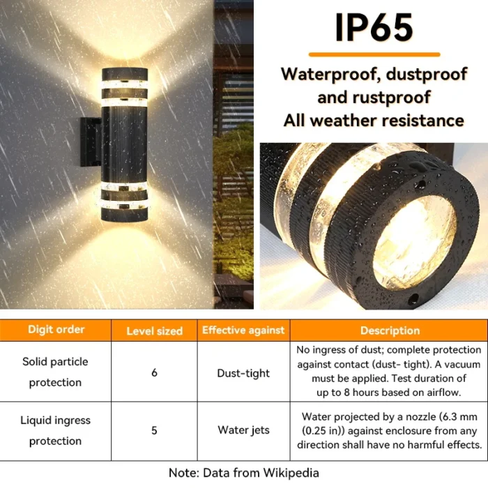 LED Outdoor Wall Lights – E27 Up/Down IP65 Waterproof Sconce for Porch & Garden - Image 4