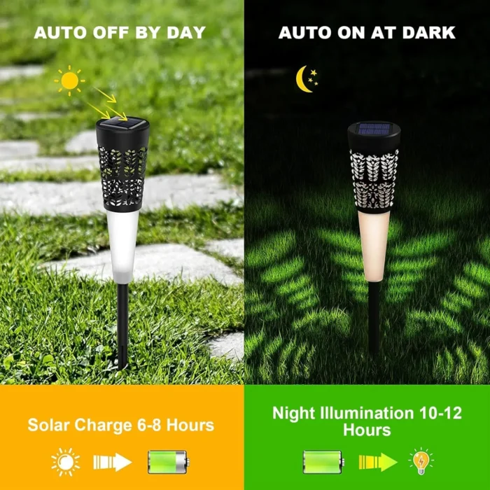 Warm White LED Solar Pathway Lights – Waterproof Outdoor Yard & Patio Decor - Image 4