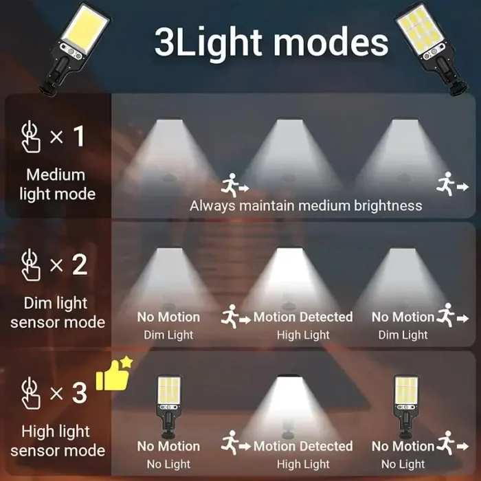 1/2/4-Pack Solar Street Lights – 108 COB LED with Remote & Motion Sensor, 3 Adjustable Modes - Image 3
