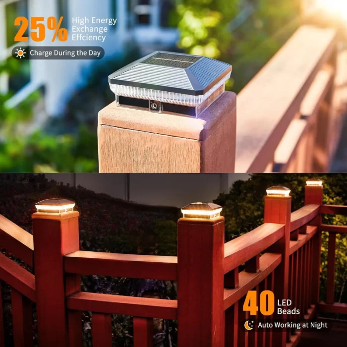 6-Pack 4x4 Solar Post Lights – 40 LED Outdoor Fence Lights with 3 Modes









Ask ChatGPT - Image 4