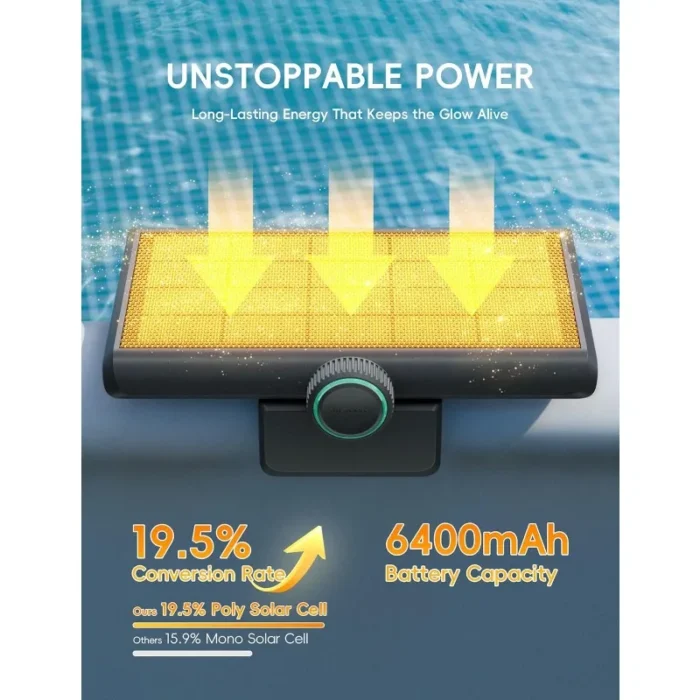 Solar LED Pool Lights – 10-Color Light for Metal Frame Above Ground Pools - Image 6