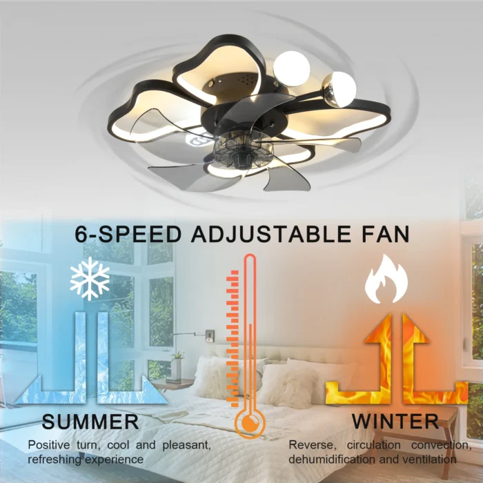 ARLGSITE Modern Ceiling Fan with Lights – Transparent Blades, 6-Speed Remote, LED Adjustable Lamp - Image 4