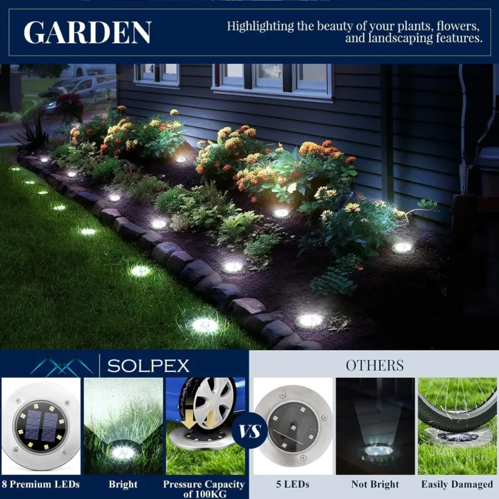 4/8pcs Solar LED Landscape Lights – Outdoor Garden & Pathway Lighting









Ask ChatGPT - Image 3
