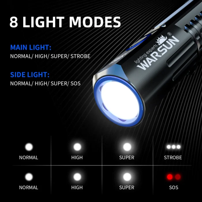 WARSUN Rechargeable LED Flashlight – SQ03 Super Bright with 8 Lighting Modes - Image 2