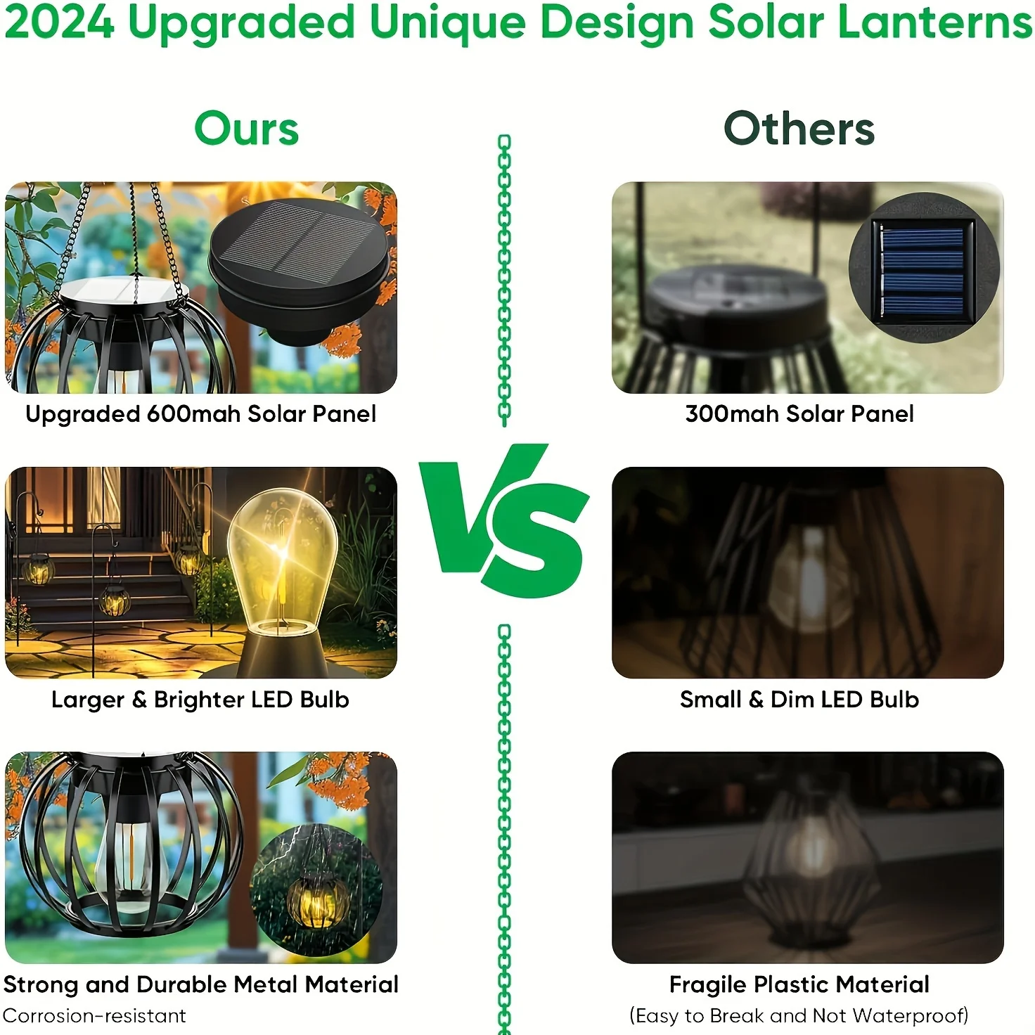 2-Pack Hanging Solar Lights – Bright Orb Design with Auto On/Off for Garden, Yard & Patio - Image 5