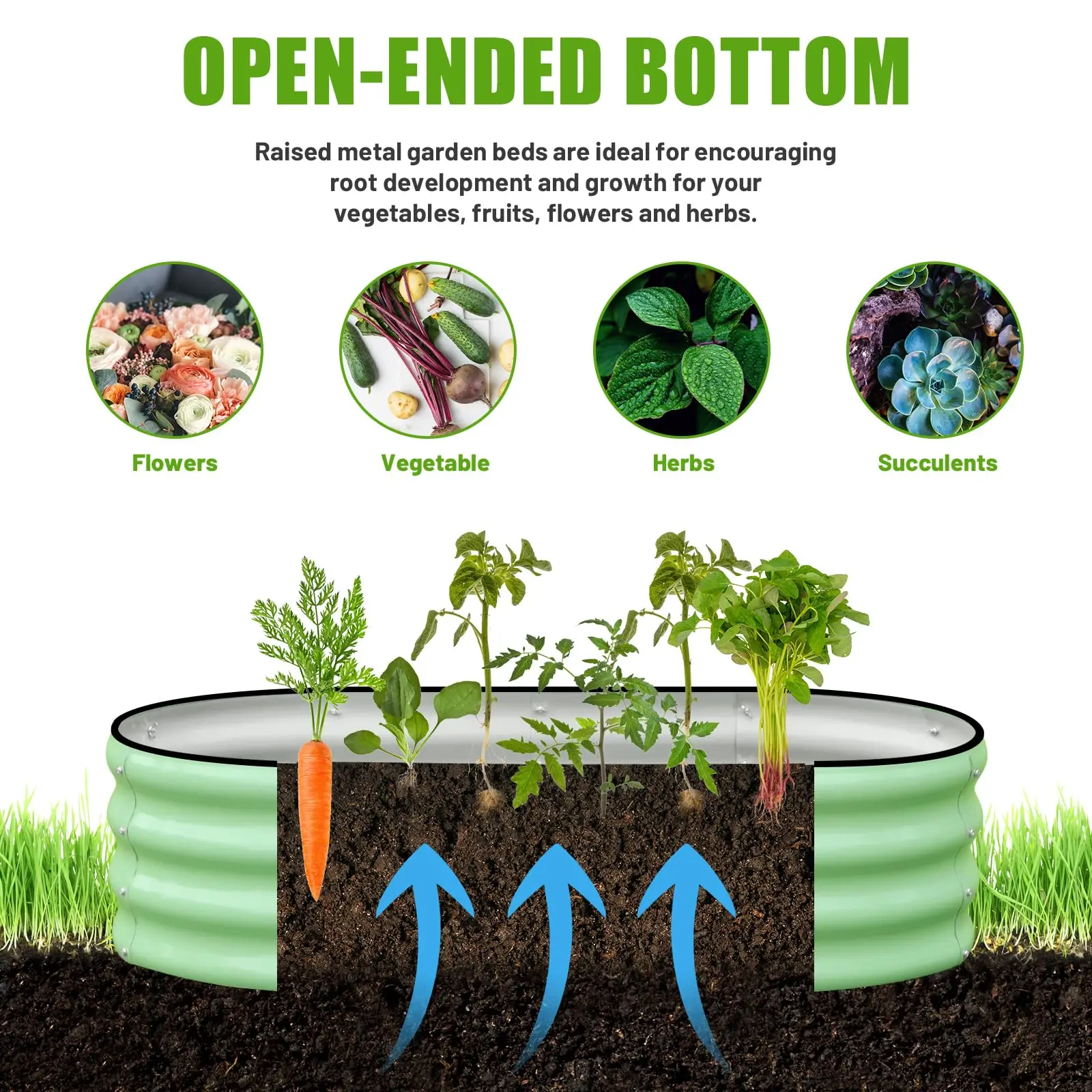 2-Pack 4×2×1ft Galvanized Oval Raised Garden Beds – Rust-Resistant, Easy Assembly Planter Boxes - Image 4