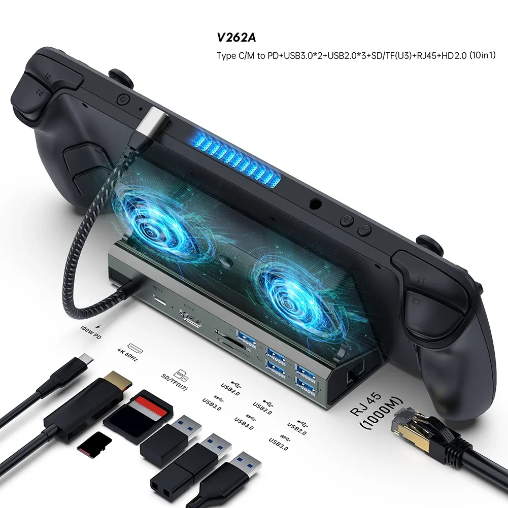 10-in-1 USB-C Docking Station for Steam Deck – 4K@60Hz, Gigabit Ethernet, Fast Charging - Image 4