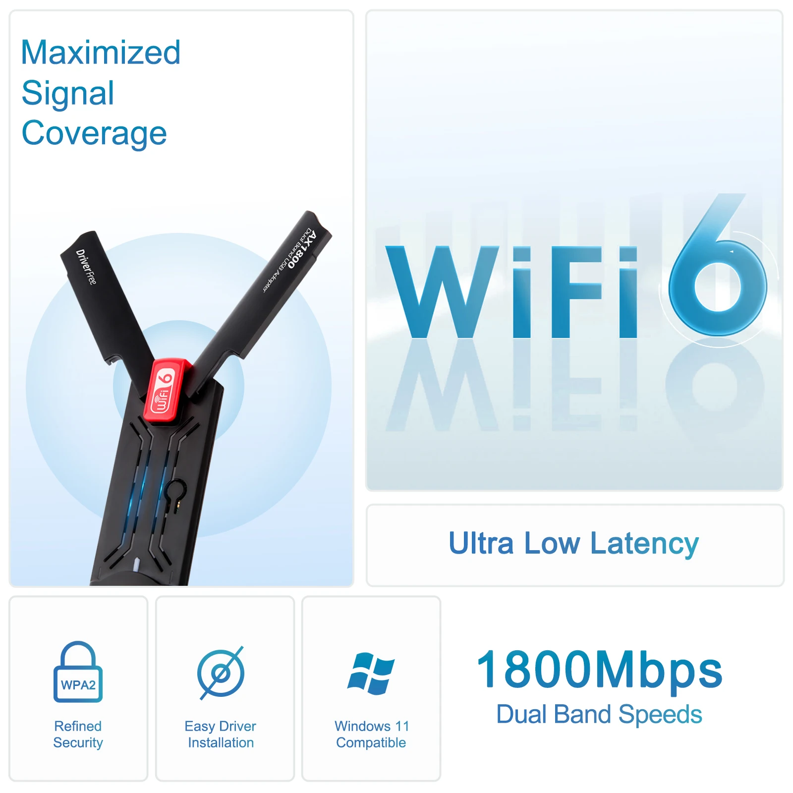 USB WiFi 6 Adapter AX1800Mbps, Dual Band 5dBi Antenna, USB 3.0 for PC