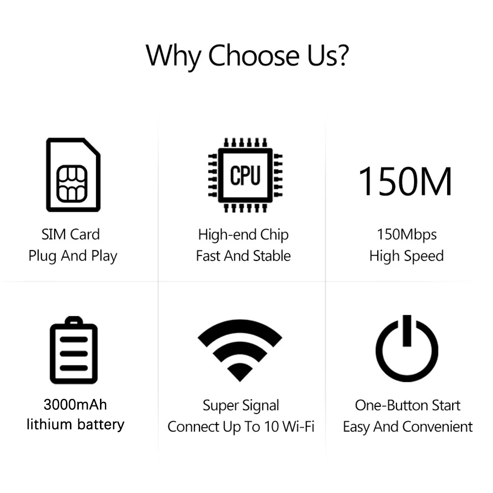 4G LTE Mobile WiFi Router, 150Mbps Hotspot with SIM Slot for Travel & Home - Image 5