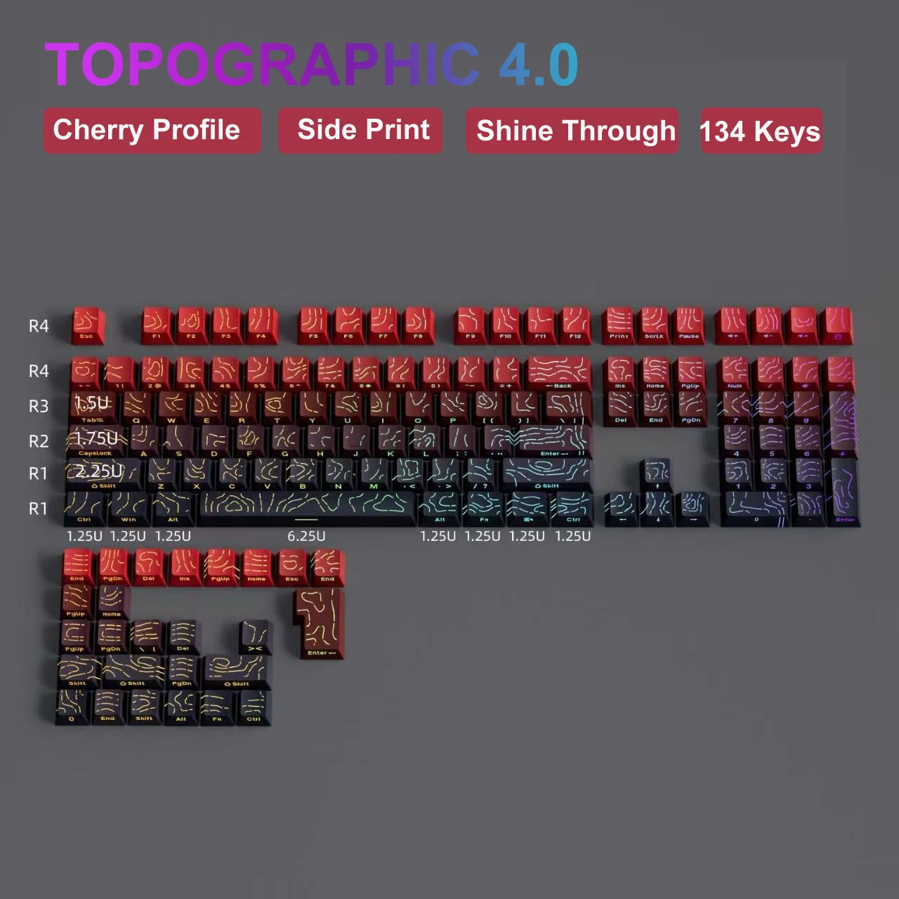 136 Key PBT Double Shot Backlit Keycaps for MX Mechanical Keyboard 61-108 Keys - Image 20