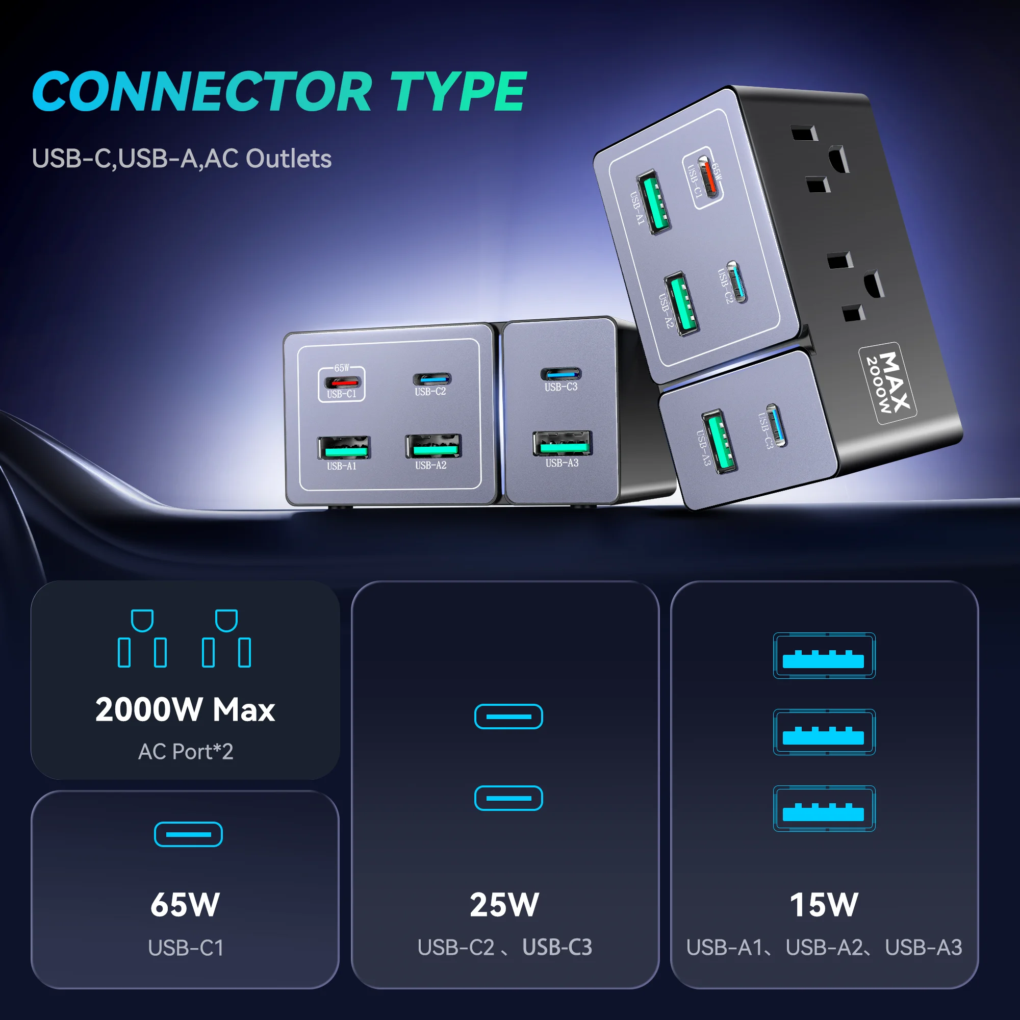 8-Port 160W GaN USB-C Charging Station for MacBook, iPhone & Galaxy - Image 2