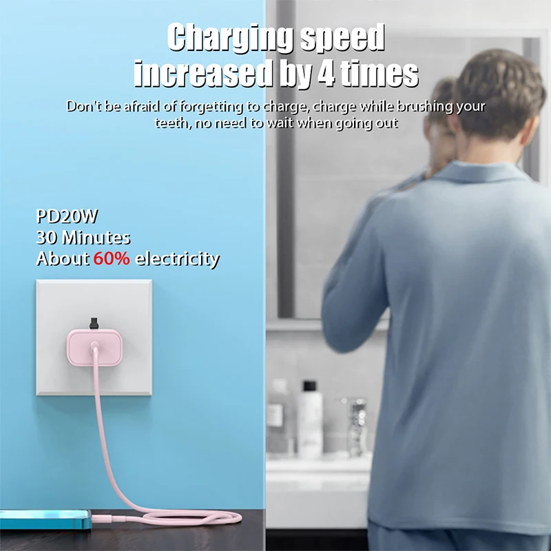 20W PD Fast Charger 2-Pack US Plug for iPhone 14/13/12/11 with Cable - Image 3