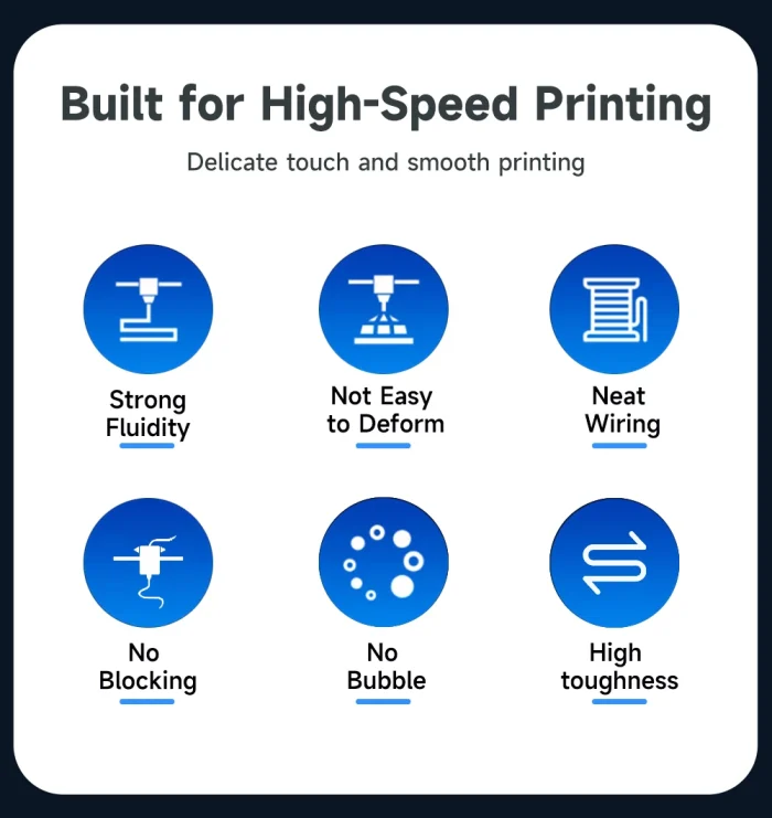 5/10KG High speed PETG For 3D Printer Bambu Lab Filament 40-500mm/s Hyper 3D Printer Materials RAPID HS petg - Image 4