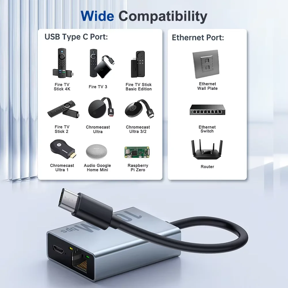 Zexmte Gigabit Ethernet Adapter for 4K Fire TV Stick & Chromecast – 1000Mbps - Image 5