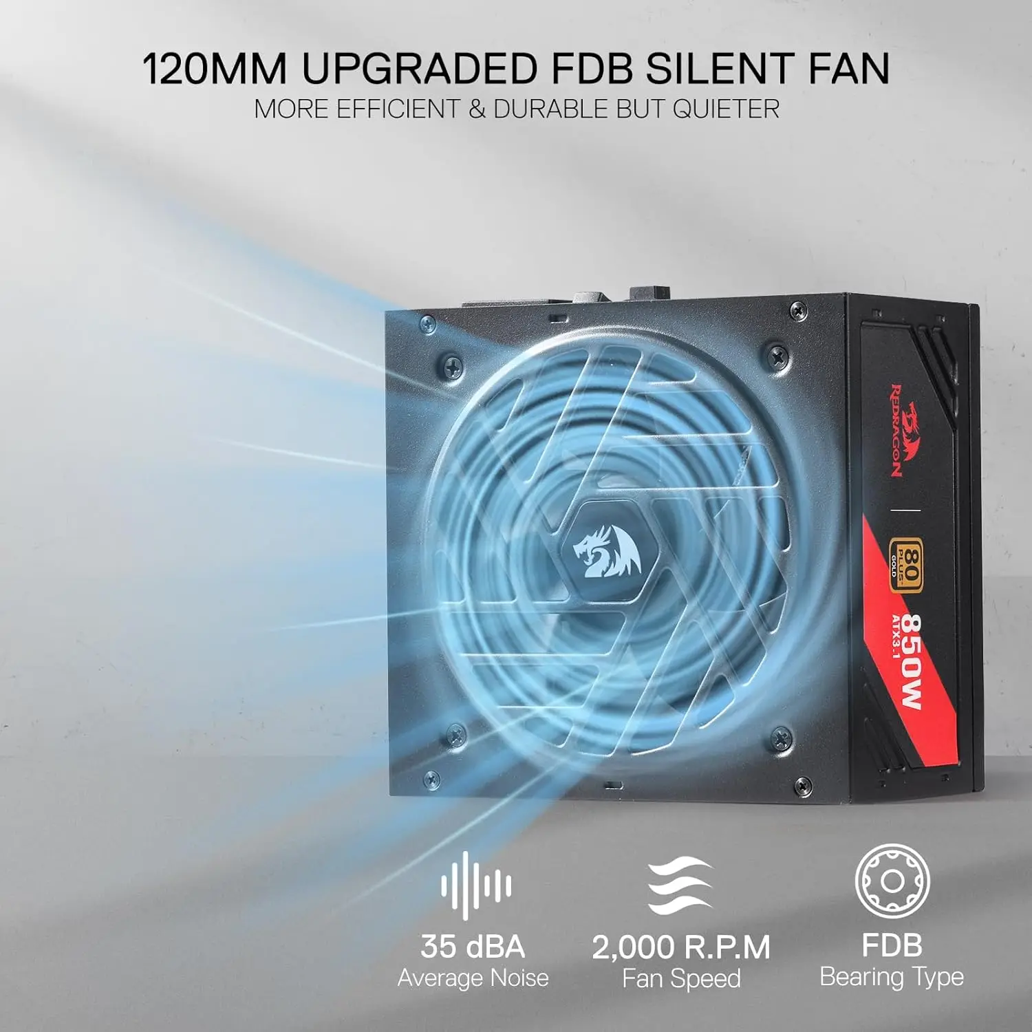 850W 80+ Gold Modular PSU – ATX 3.1, PCIe 5.1, RGB, 160mm Compact - Image 5