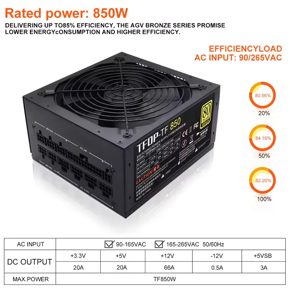850W 80 Plus Gold Power Supply, Full Modular, Active PFC for Gaming PC - Image 2