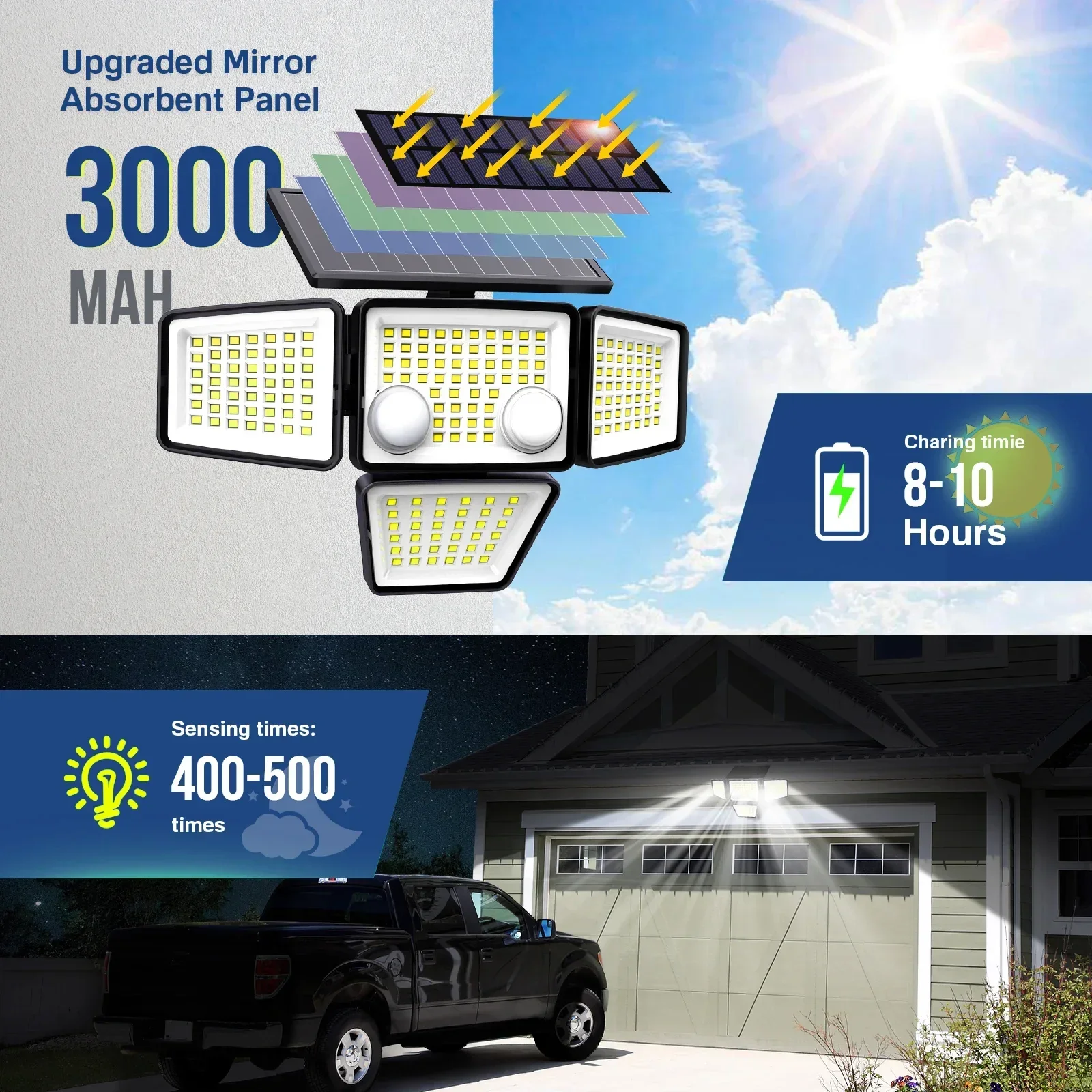 1/2/3pcs 188LED Solar Light – 3000LM IP65 Motion Sensor Security Flood Lamp - Image 4