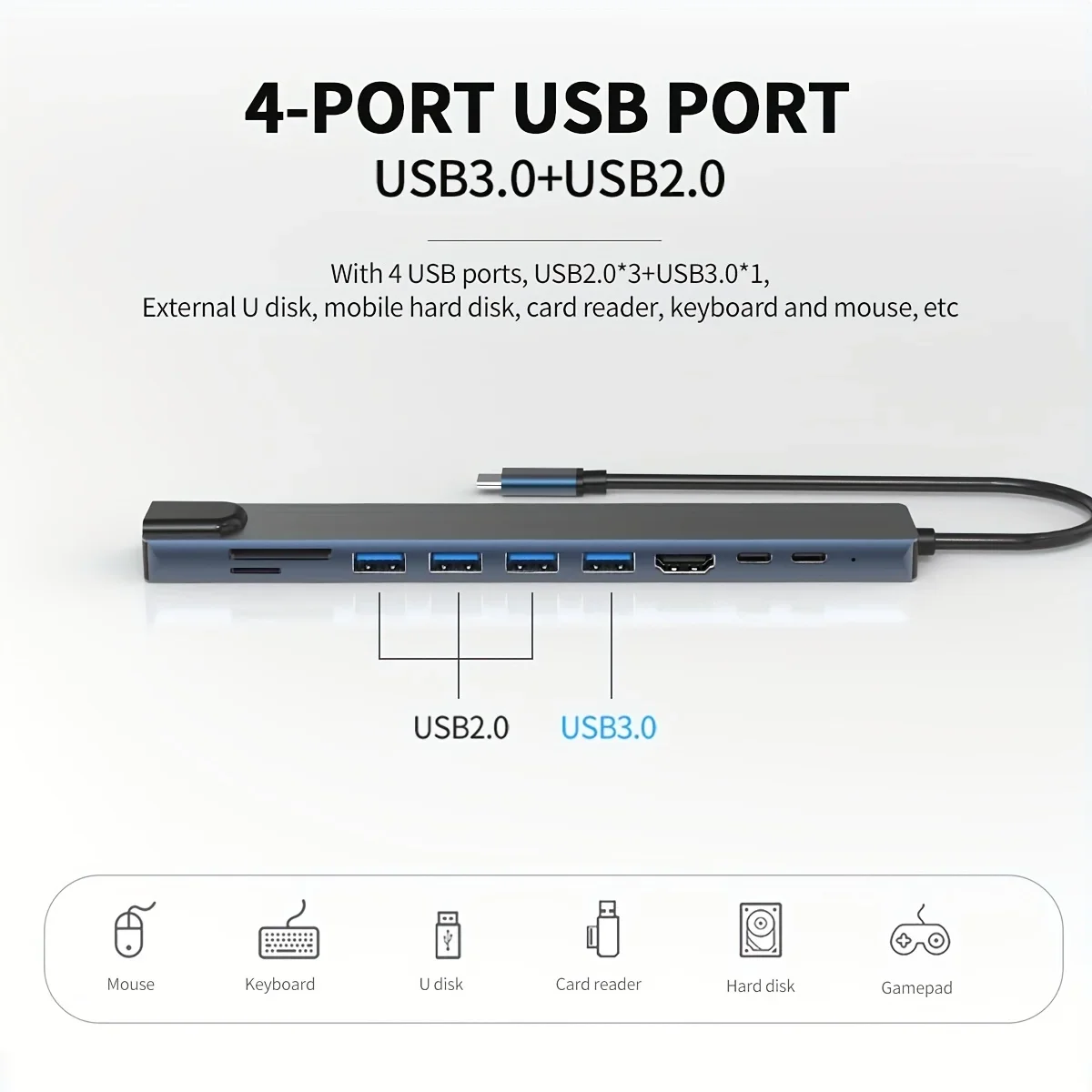 10-in-1 USB-C Hub 4K30Hz Docking Station, PD100W, Ethernet for MacBook/iPad - Image 4