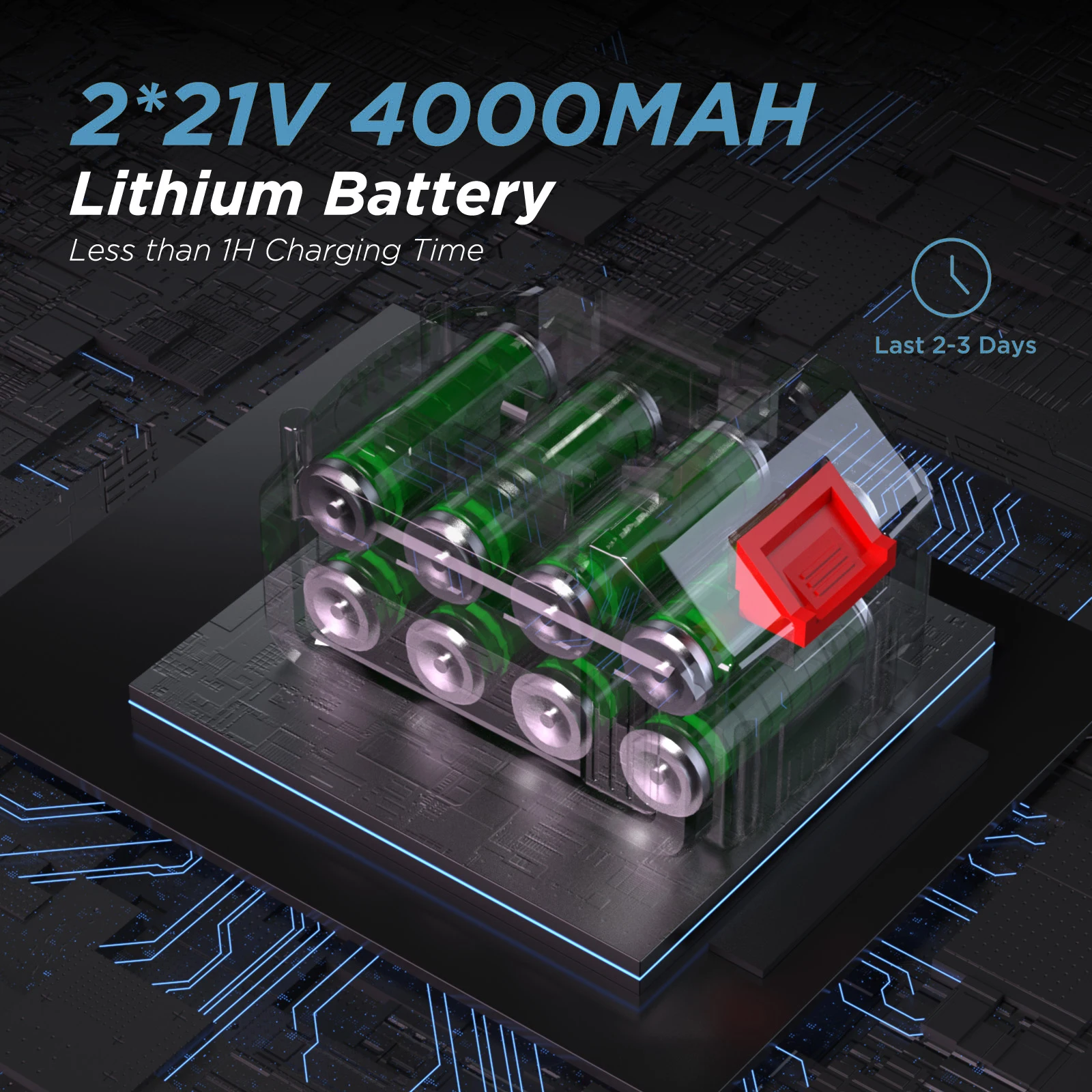 21V Cordless Brushless Impact Driver Kit – 1/2” Wrench, 2×4.0Ah Batteries, 7 Drills & 5 Sockets Set - Image 4