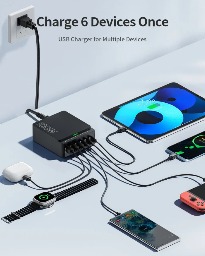 100W 6-Port GaN Charger Hub PD 3.0 Type-C USB-A for Phone, Tablet, Laptop - Image 2