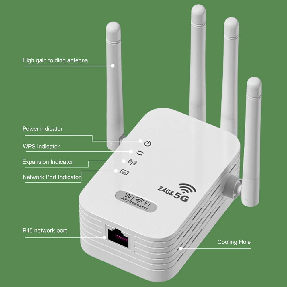 1200Mbps WiFi Repeater, Dual Band Signal Booster, Wireless Range Extender - Image 2