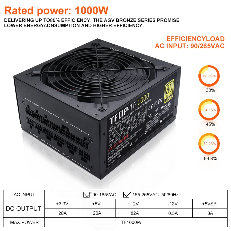 1000W Modular PSU Power Supply Gold for PC Computer – T.F.SKYWINDINTL - Image 6