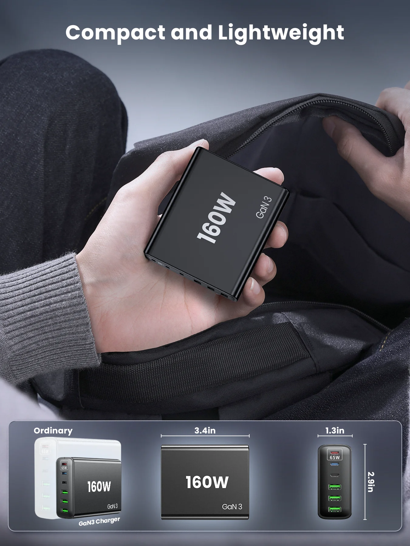 160W 6-Port GaN USB Fast Charger for iPhone, iPad, MacBook, Samsung, Android - Image 2