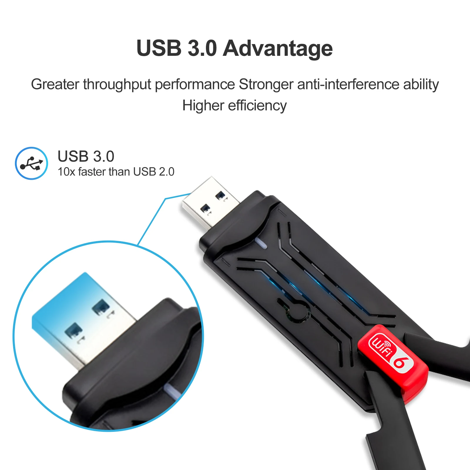 USB WiFi 6 Adapter AX1800Mbps, Dual Band 5dBi Antenna, USB 3.0 for PC - Image 2