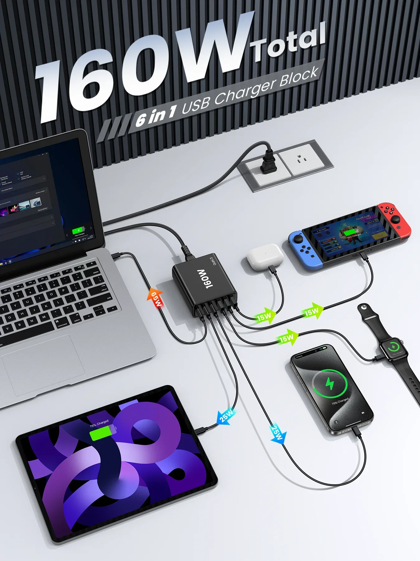 160W 6-Port GaN USB Fast Charger for iPhone, iPad, MacBook, Samsung, Android - Image 3