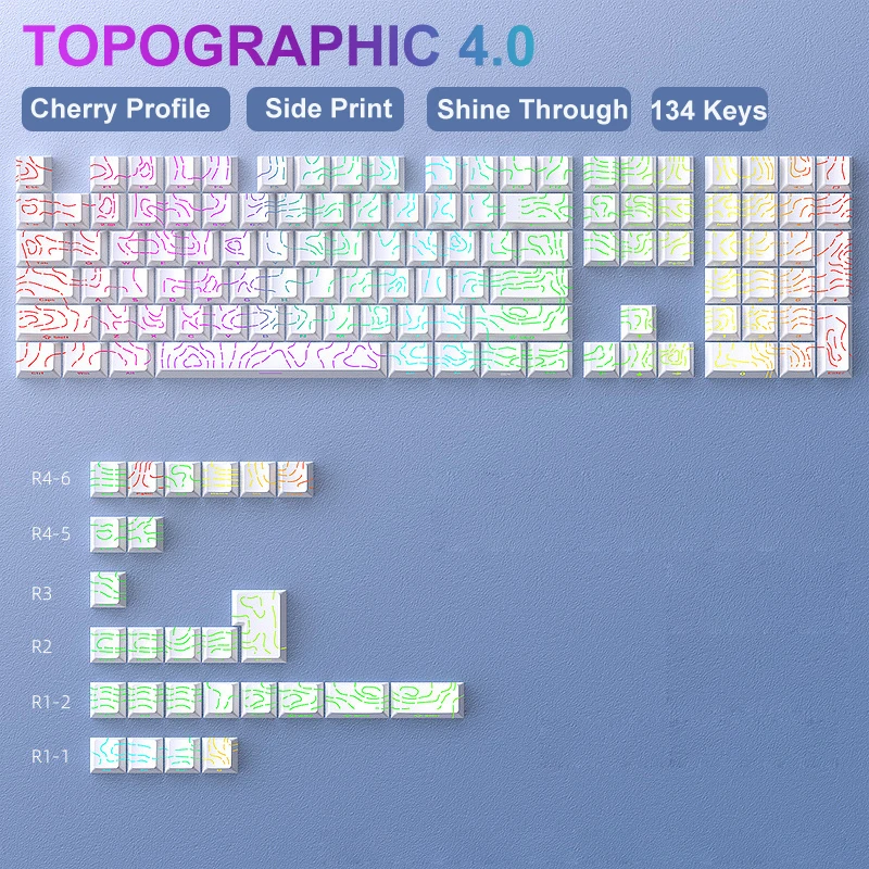 136 Key PBT Double Shot Backlit Keycaps for MX Mechanical Keyboard 61-108 Keys - Image 17