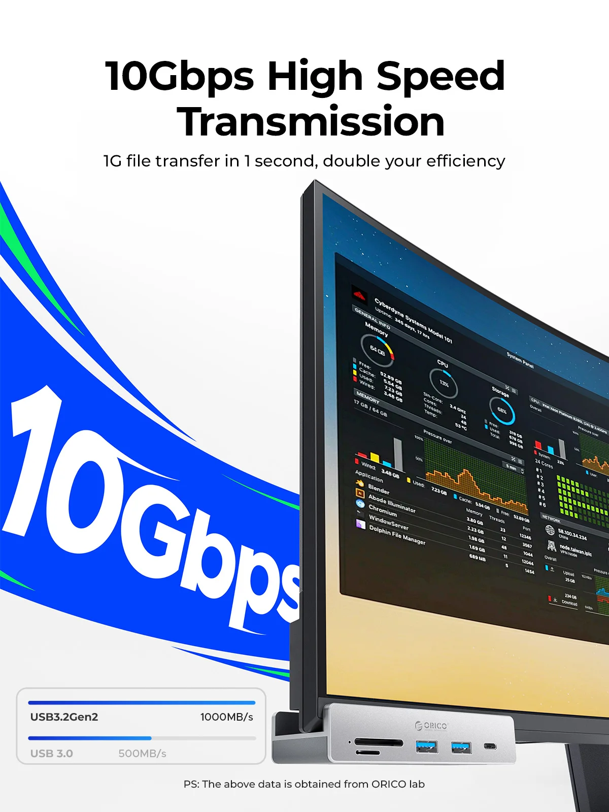 ORICO  7-in-1 Expansion Hub USB 3.2 10Gbps HUB with Power Supply Clip SD TF Card Fast Reading High Speed Transmission MH5PCM - Image 3