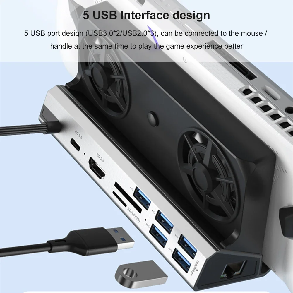 10-in-1 USB-C Docking Station for Steam Deck – 4K@60Hz, Gigabit Ethernet, Fast Charging - Image 5