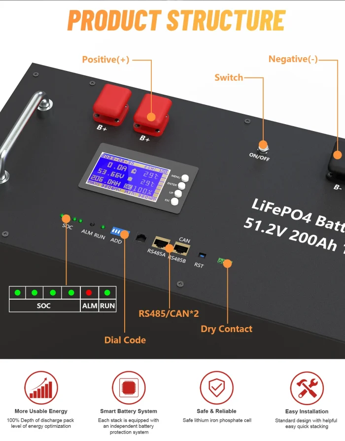 48V 200AH 150AH 100AH LiFePO4 Battery Pack 51.2V 10KW Lithium Solar Battery Rechargeable Battery 6000+ Cycles For Home Storage - Image 4
