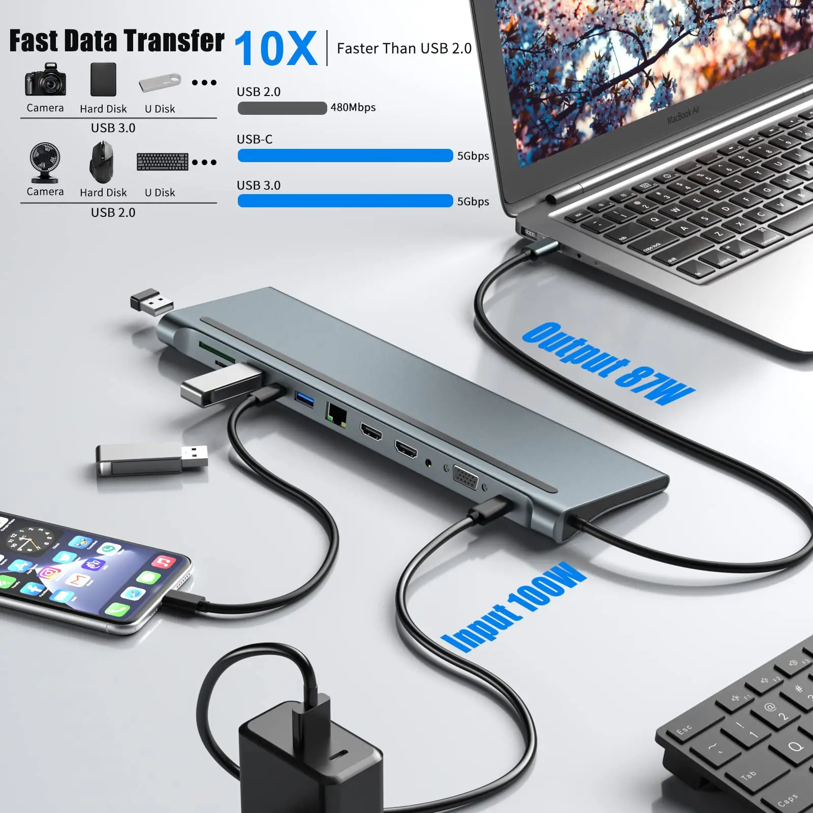 12-in-1 USB-C Docking Station Dual 4K, PD 100W, Ethernet for MacBook, Dell XPS - Image 2