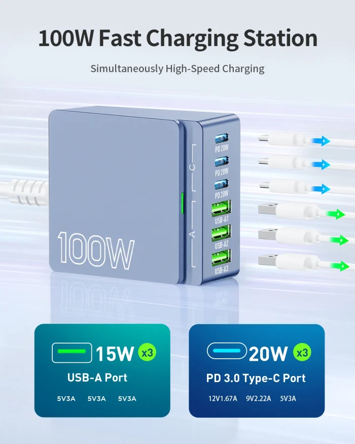 100W USB C Charging Station 6-Port GaN Fast Charger PD 3.0 Wall Adapter - Image 2
