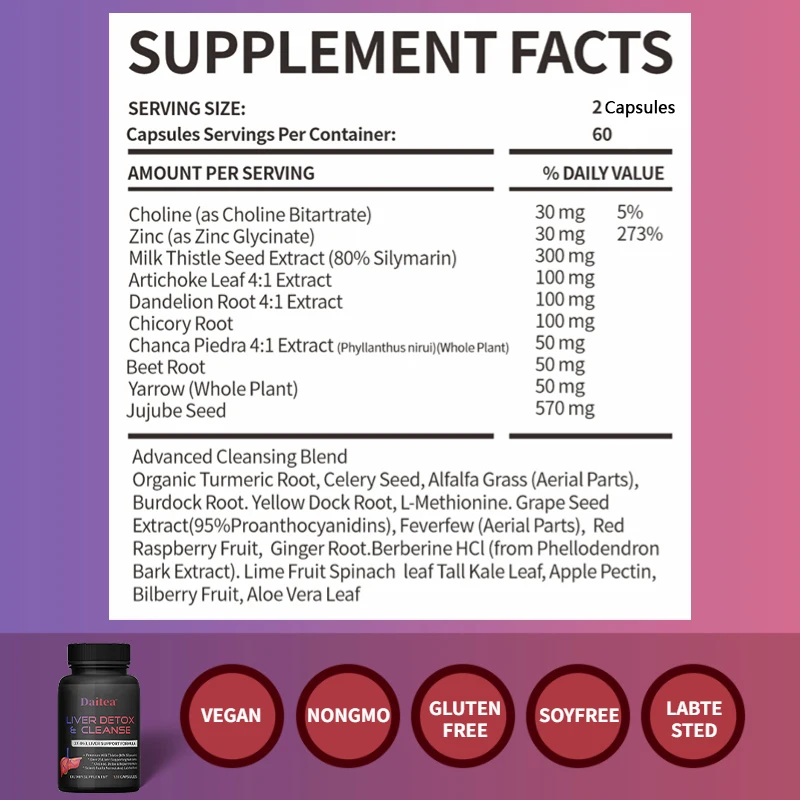 Liver Support Supplement with Milk Thistle Extract for Detox & Metabolism Boost - Image 6