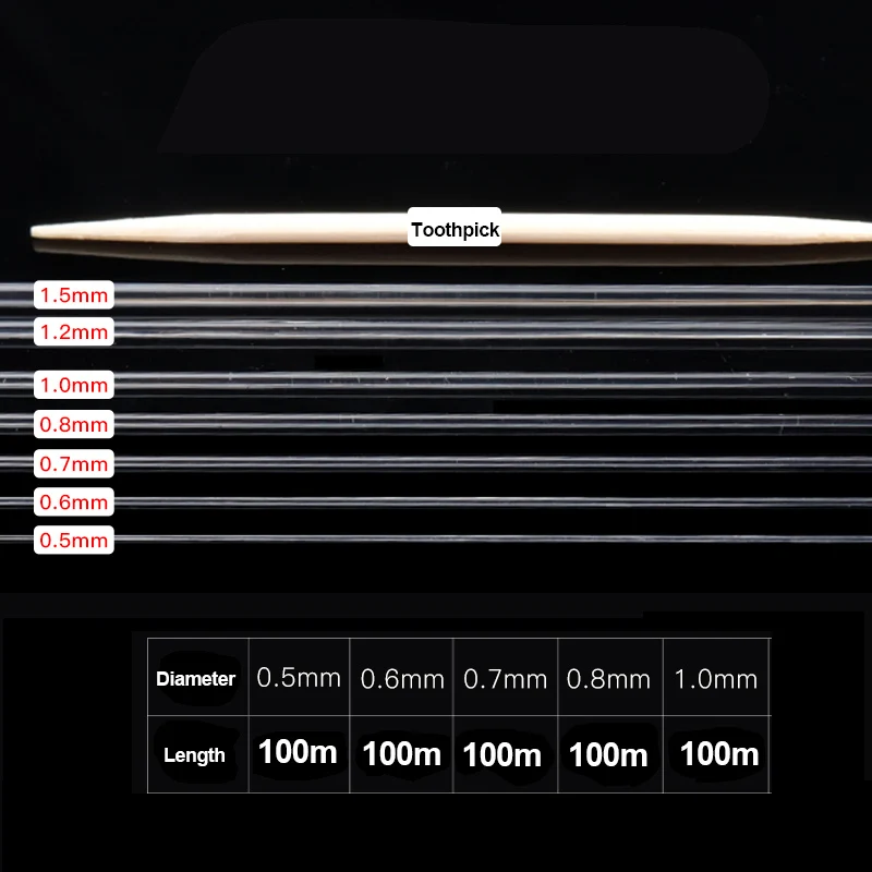 100m Strong Elastic Crystal Beading Thread Cord Jewelry Making Stretchable Necklace Bracelet DIY Beads String - Image 3