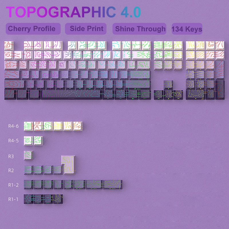 136 Key PBT Double Shot Backlit Keycaps for MX Mechanical Keyboard 61-108 Keys - Image 32