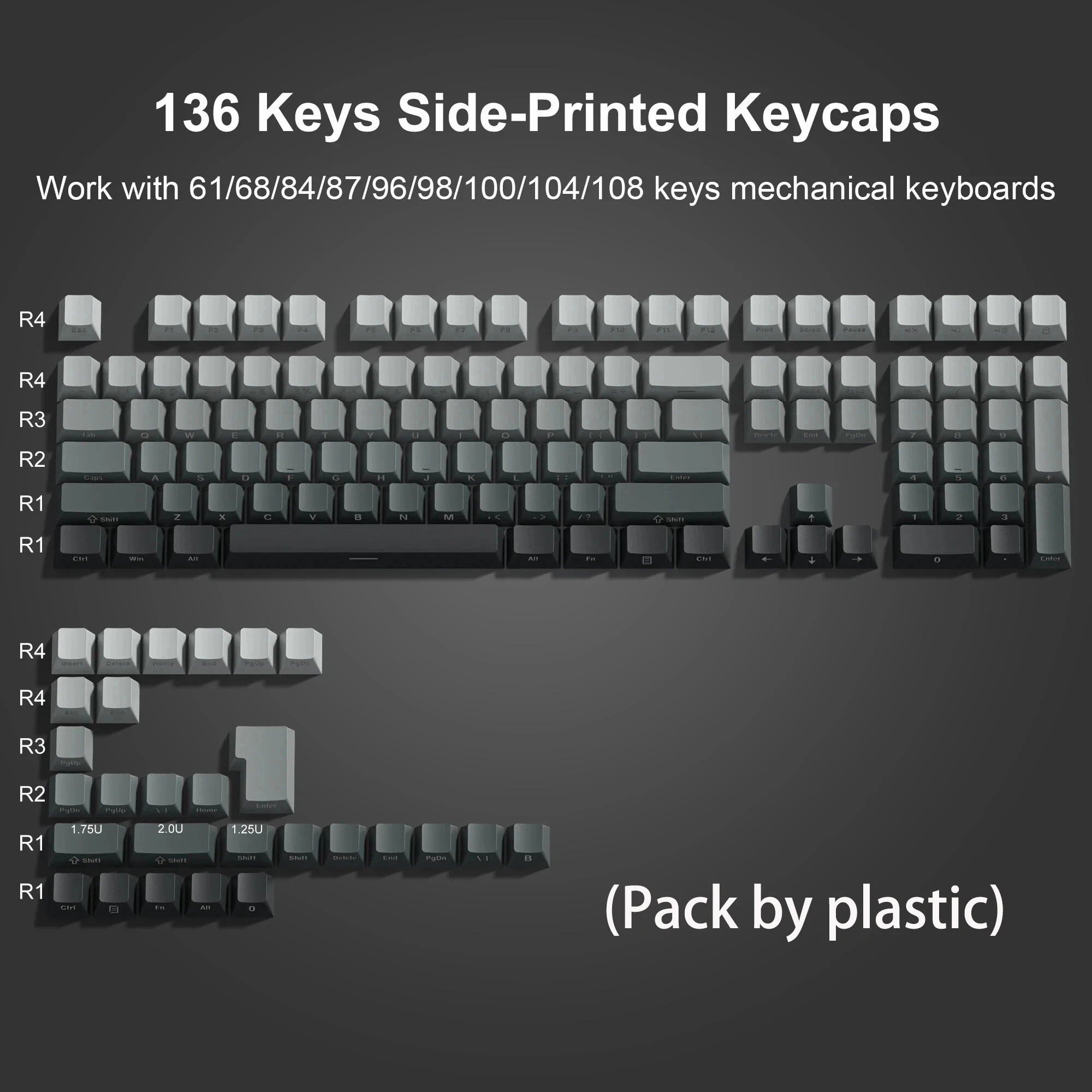 136 Key PBT Double Shot Backlit Keycaps for MX Mechanical Keyboard 61-108 Keys - Image 15