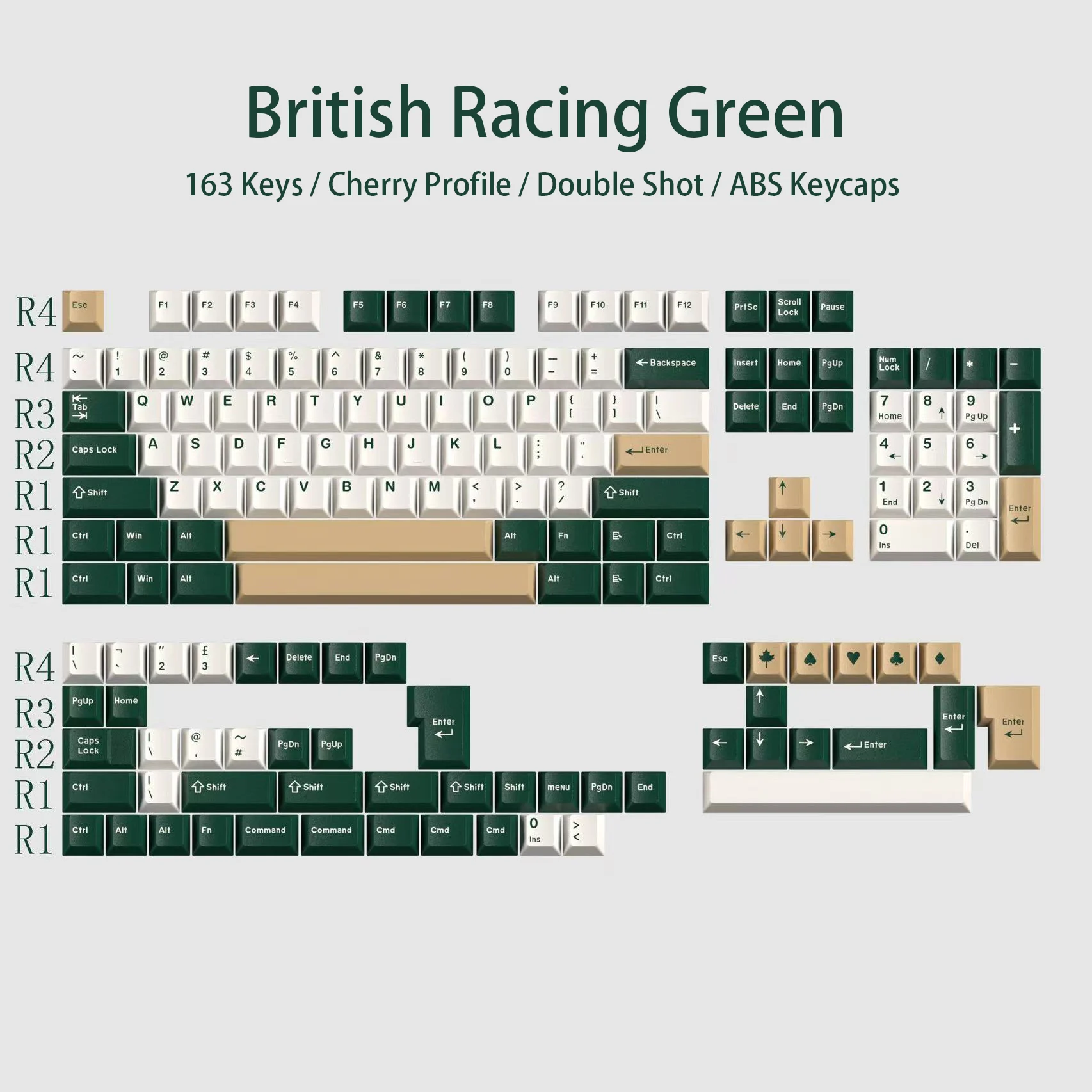 163 Keys British Racing Green Cherry Profile Keycaps for MX Switches - Image 2