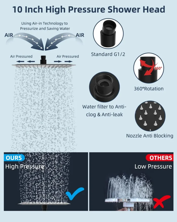 10" All Metal High Pressure Rainfall Shower Head, Handheld Wand & 71" Hose - Image 2