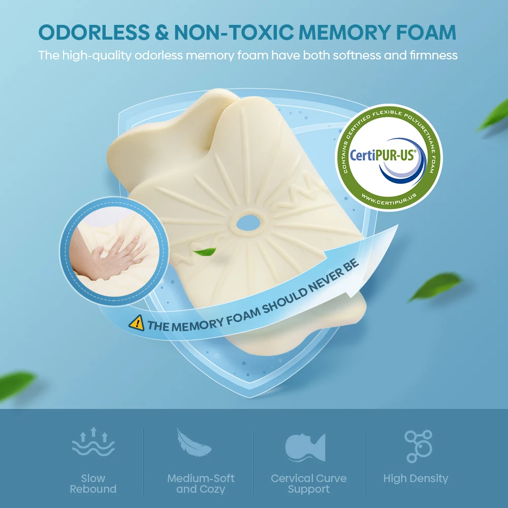 Odorless Orthopedic Ergonomic Pillow - Memory Foam, Cervical Support with Slow Rebound - Image 2