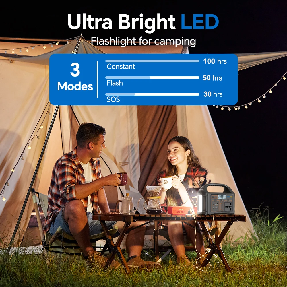 100W Portable Power Station – 24000mAh Solar Generator for Camping & Travel - Image 4
