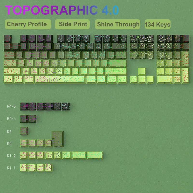 136 Key PBT Double Shot Backlit Keycaps for MX Mechanical Keyboard 61-108 Keys - Image 26