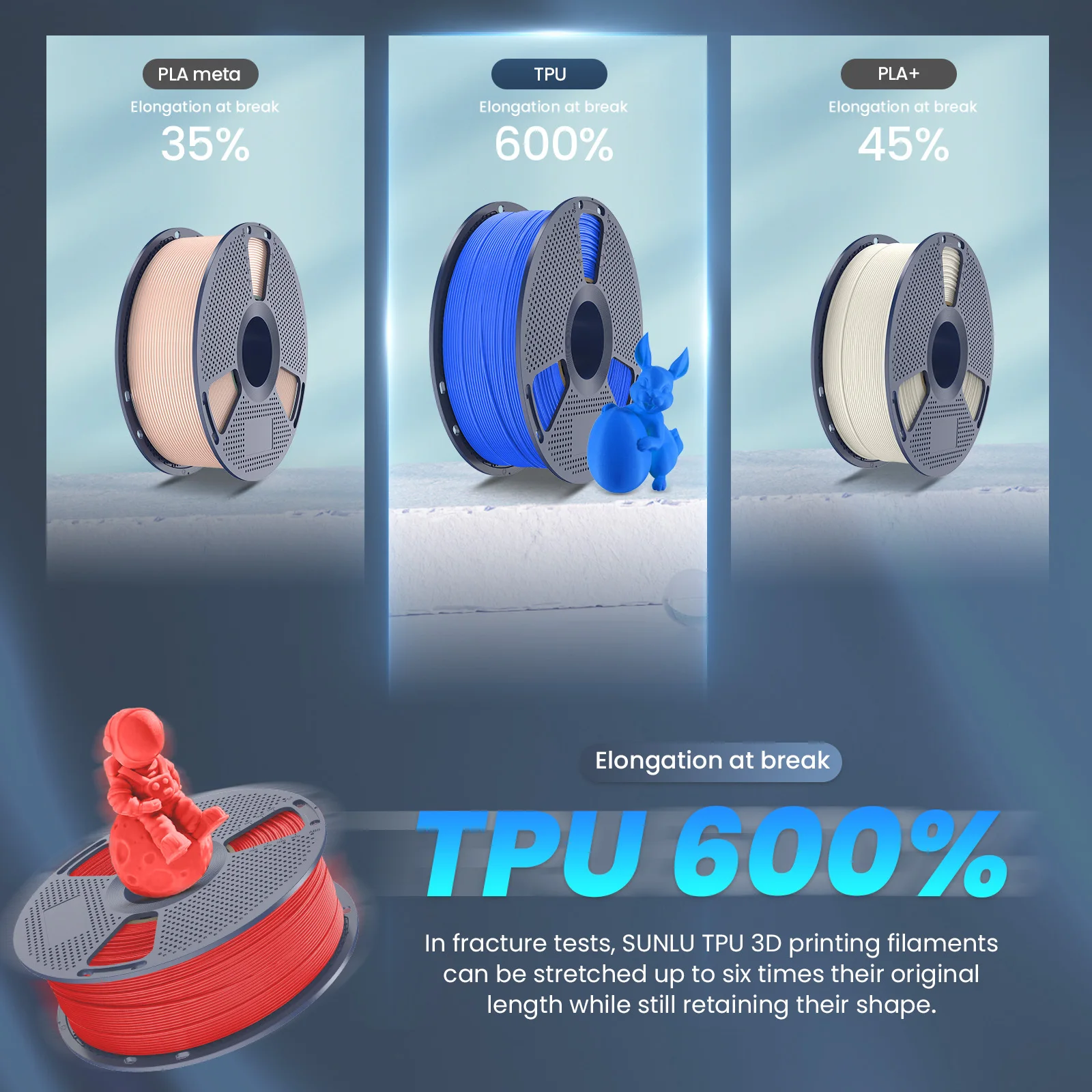 SUNLU TPU Filament 0.5KG 1.75mm 95A for 3D Printer | High Elasticity + Heat Resistant | Fast Shipping | Multicolor Options - Image 4