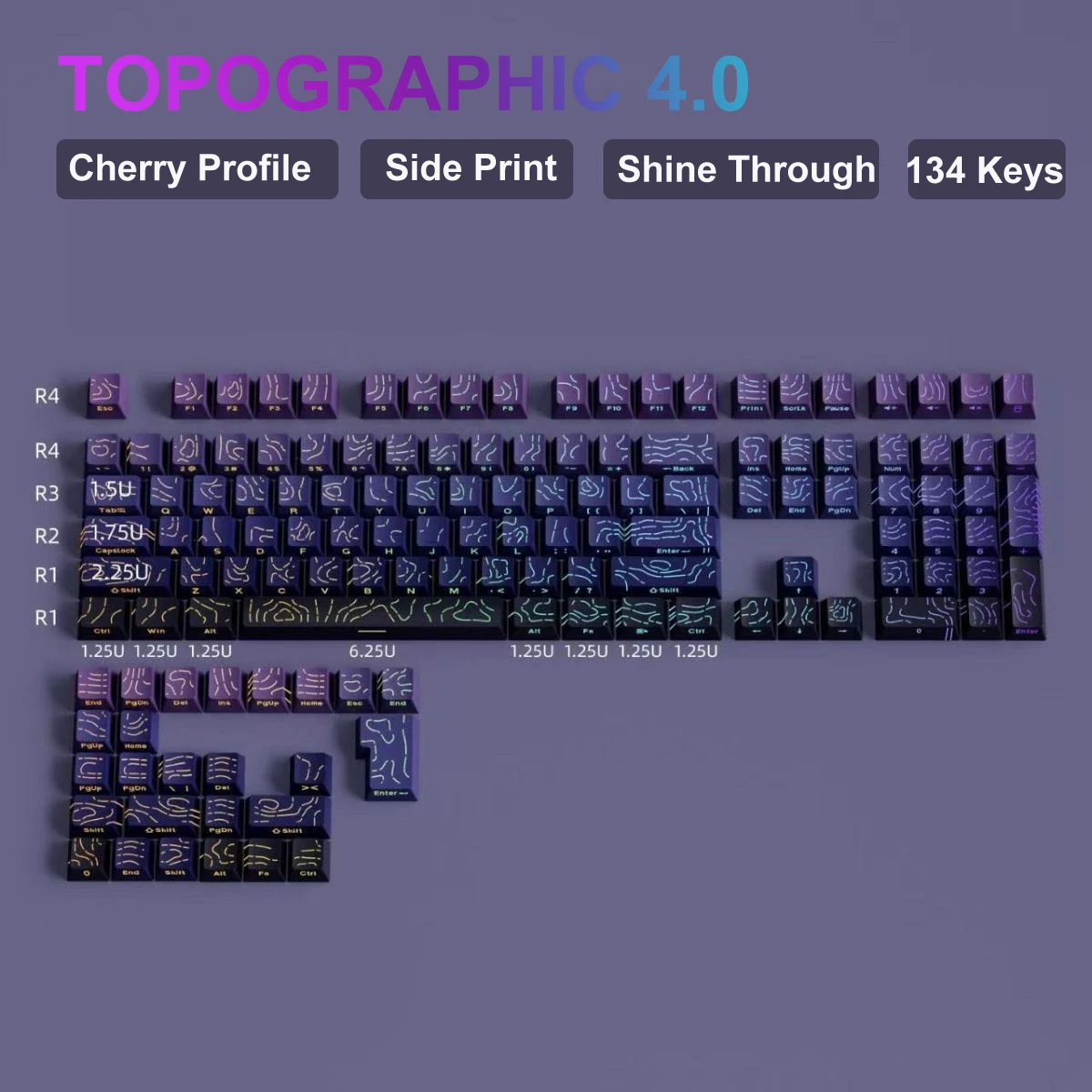 136 Key PBT Double Shot Backlit Keycaps for MX Mechanical Keyboard 61-108 Keys - Image 31