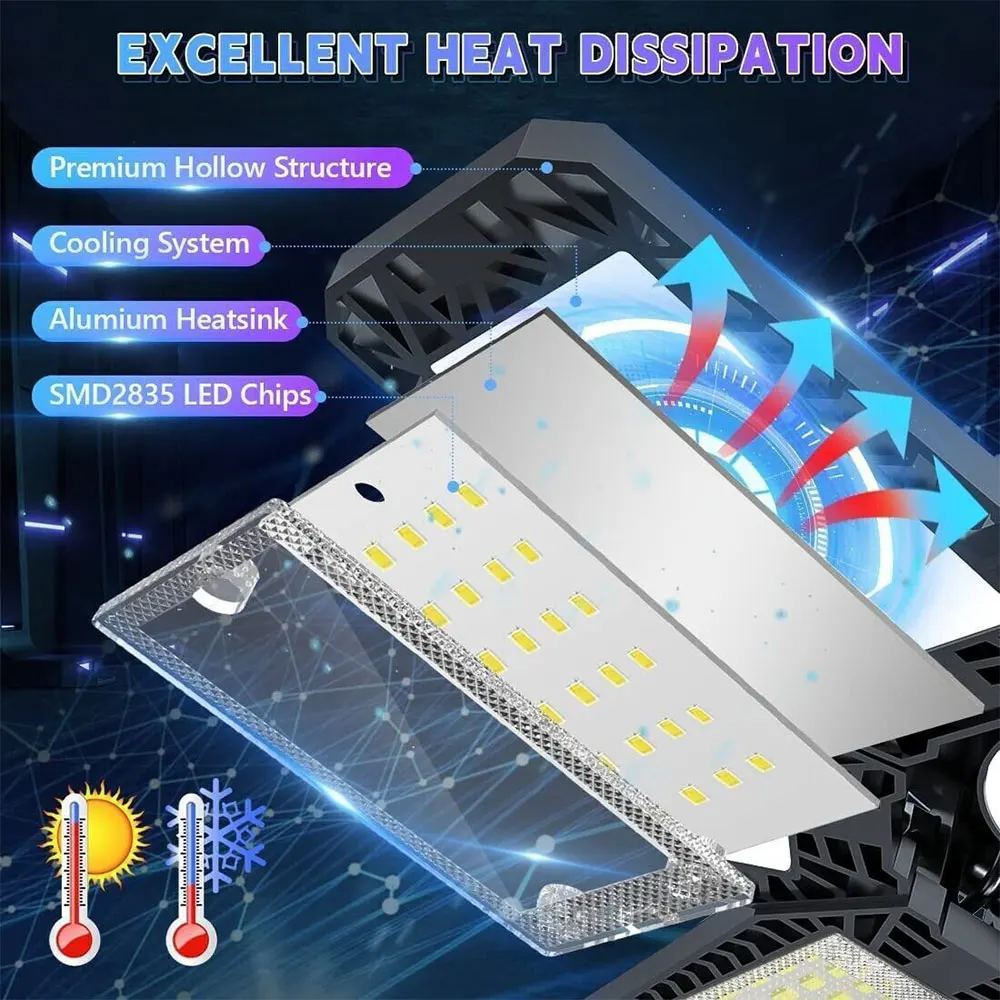 Deformable LED Garage Light – 7-Panel Adjustable Ceiling Lamp for Workshop - Image 5