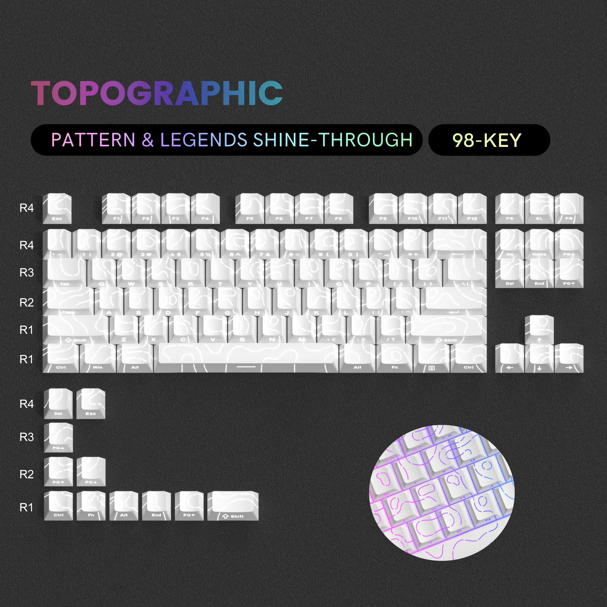 136 Key PBT Double Shot Backlit Keycaps for MX Mechanical Keyboard 61-108 Keys - Image 12